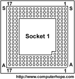 socket1.gif (3425 bytes)