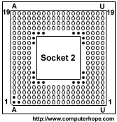 socket2.gif (3916 bytes)