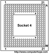 socket4.gif (3760 bytes)