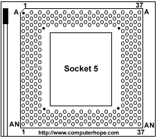 socket5.gif (5173 bytes)